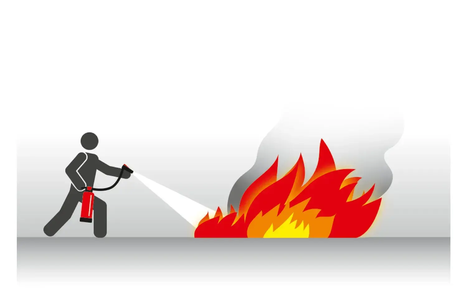 Feuerlöscher-Handhabung-Flächenbrand Vorgehensweise-CWS Fire Safety