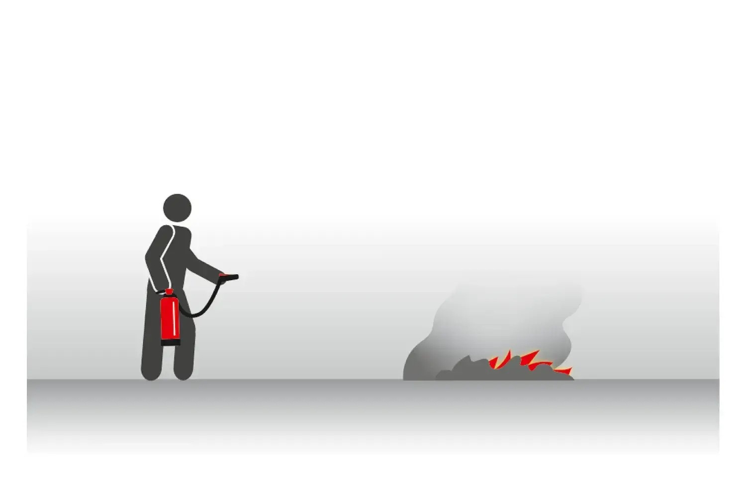 Feuerlöscher richtig benutzen-Rückzündung beachten-CWS Fire Safety