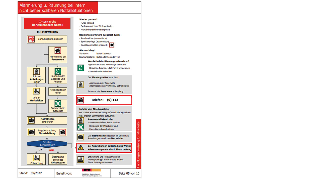 notfallplan_fuer_unternehmen-notfallplanung-beispiel-3-cws_fire_safety.jpg