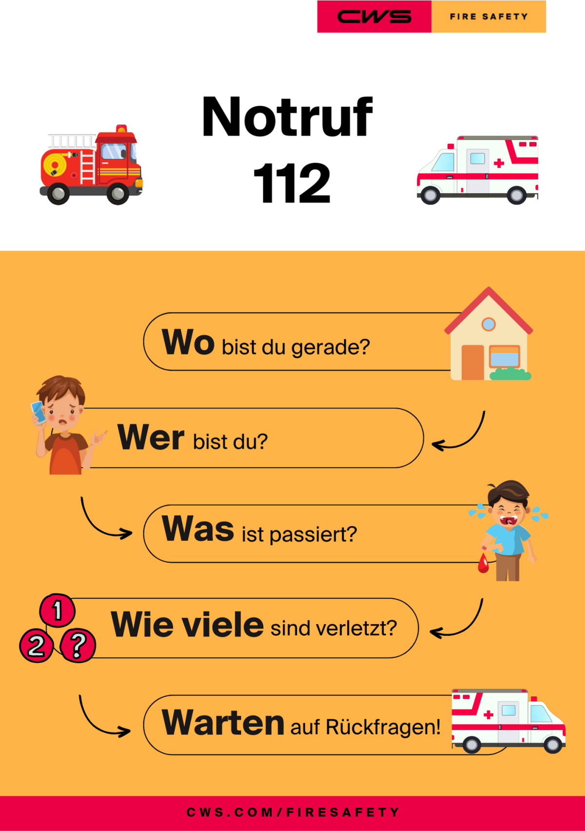 Regeln im Umgang mit Feuer-Grundschule-Kindergarten-CWS Fire Safety